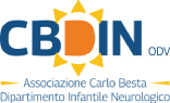 CBDIN